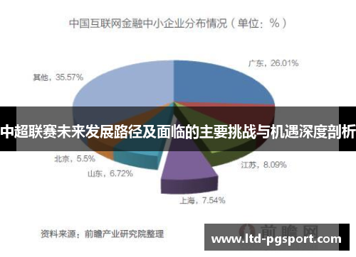 中超联赛未来发展路径及面临的主要挑战与机遇深度剖析