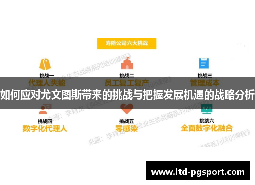 如何应对尤文图斯带来的挑战与把握发展机遇的战略分析