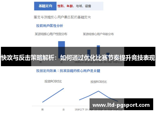 快攻与反击策略解析：如何通过优化比赛节奏提升竞技表现