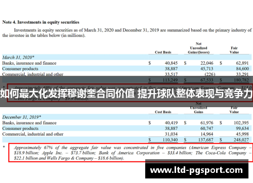 如何最大化发挥穆谢奎合同价值 提升球队整体表现与竞争力