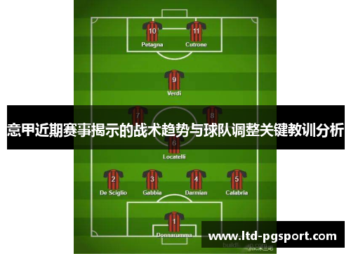 意甲近期赛事揭示的战术趋势与球队调整关键教训分析