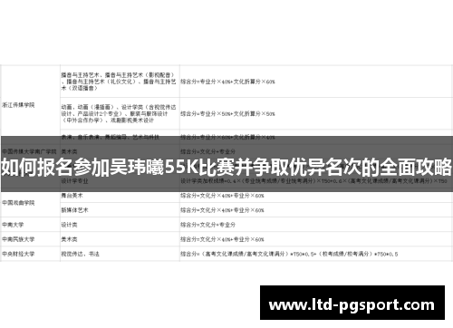 如何报名参加吴玮曦55K比赛并争取优异名次的全面攻略