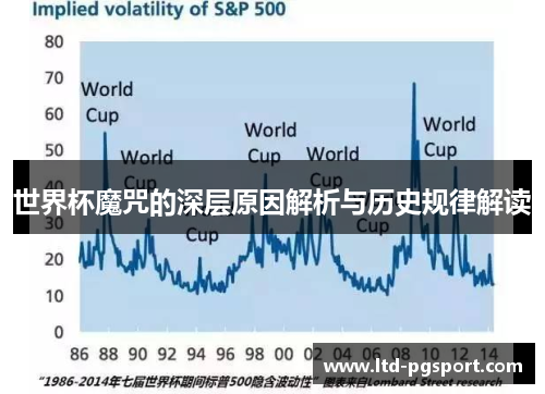 世界杯魔咒的深层原因解析与历史规律解读