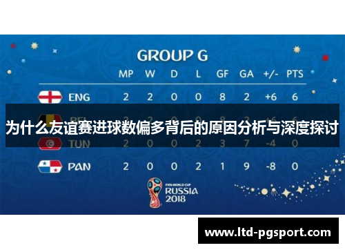 为什么友谊赛进球数偏多背后的原因分析与深度探讨