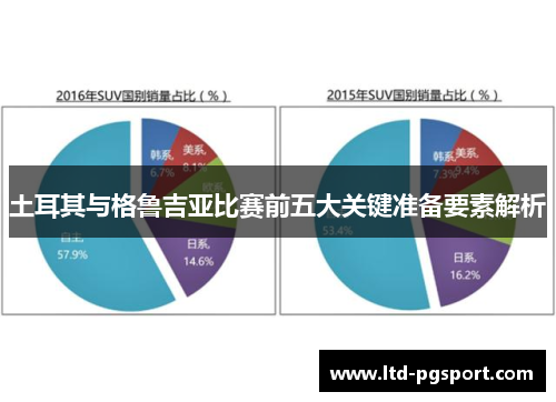 土耳其与格鲁吉亚比赛前五大关键准备要素解析
