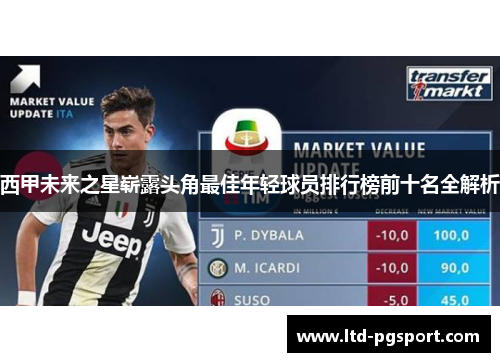 西甲未来之星崭露头角最佳年轻球员排行榜前十名全解析 西甲未来之星崭露头角最佳年轻球员排行榜前十名全解析
