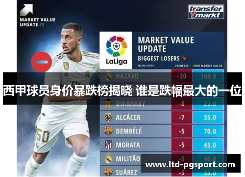 西甲球员身价暴跌榜揭晓 谁是跌幅最大的一位
