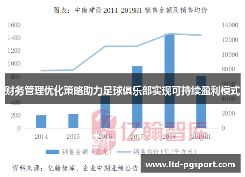 财务管理优化策略助力足球俱乐部实现可持续盈利模式