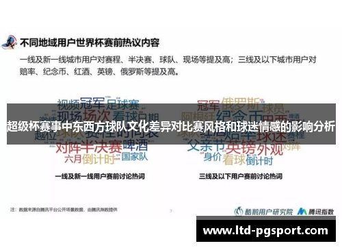超级杯赛事中东西方球队文化差异对比赛风格和球迷情感的影响分析 超级杯赛事中东西方球队文化差异对比赛风格和球迷情感的影响分析