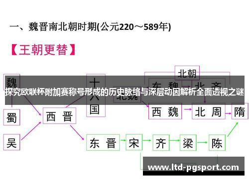 探究欧联杯附加赛称号形成的历史脉络与深层动因解析全面透视之谜 探究欧联杯附加赛称号形成的历史脉络与深层动因解析全面透视之谜