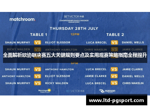 全面解析欧协联决赛五大关键规则要点及实用观赛策略指南全程提升 全面解析欧协联决赛五大关键规则要点及实用观赛策略指南全程提升
