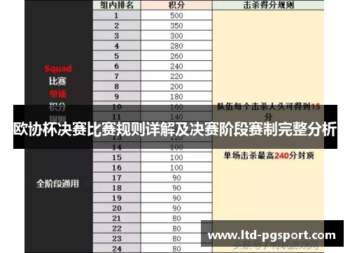 欧协杯决赛比赛规则详解及决赛阶段赛制完整分析 欧协杯决赛比赛规则详解及决赛阶段赛制完整分析