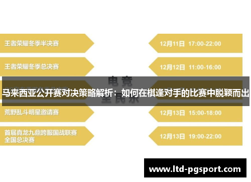 马来西亚公开赛对决策略解析:如何在棋逢对手的比赛中脱颖而出 马来西亚公开赛对决策略解析:如何在棋逢对手的比赛中脱颖而出