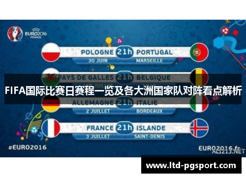 FIFA国际比赛日赛程一览及各大洲国家队对阵看点解析