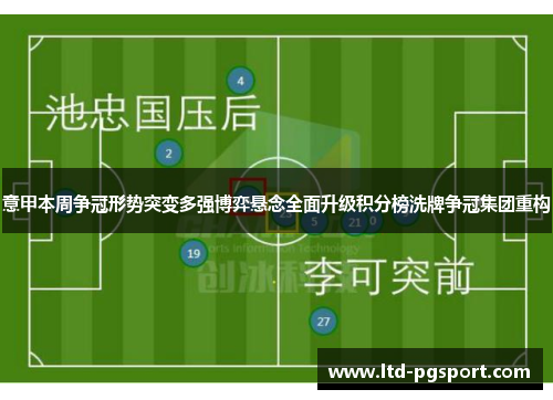 意甲本周争冠形势突变多强博弈悬念全面升级积分榜洗牌争冠集团重构 意甲本周争冠形势突变多强博弈悬念全面升级积分榜洗牌争冠集团重构