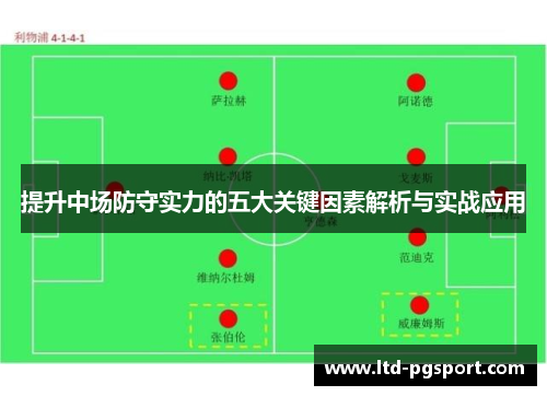 提升中场防守实力的五大关键因素解析与实战应用