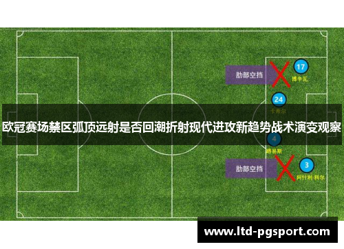 欧冠赛场禁区弧顶远射是否回潮折射现代进攻新趋势战术演变观察