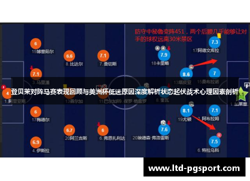 登贝莱对阵马赛表现回顾与美洲杯低迷原因深度解析状态起伏战术心理因素剖析