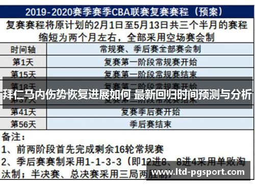 拜仁马内伤势恢复进展如何 最新回归时间预测与分析